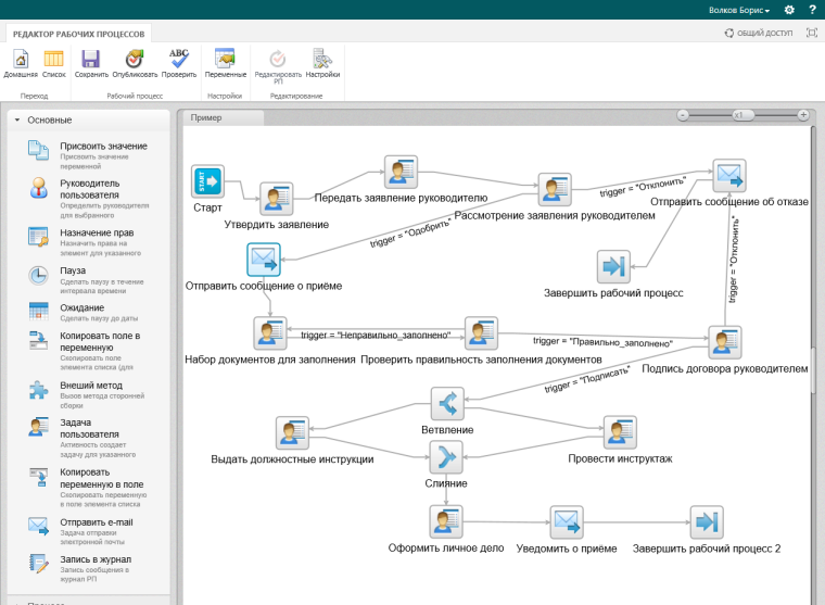 Графический построитель бизнес-процессов